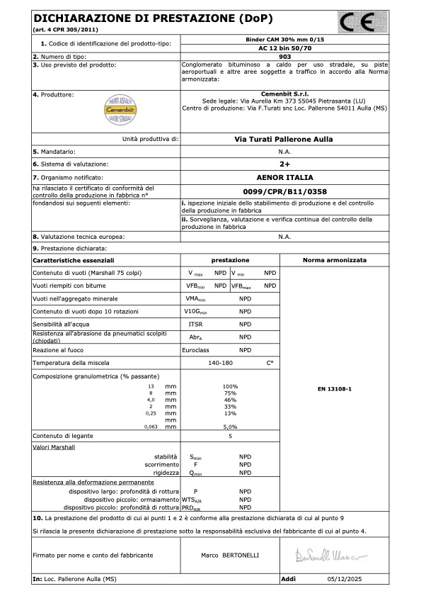 DoP 903-Binder 0-15